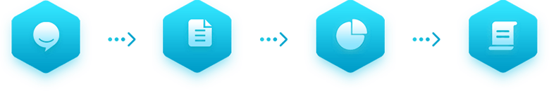 服務(wù)流程