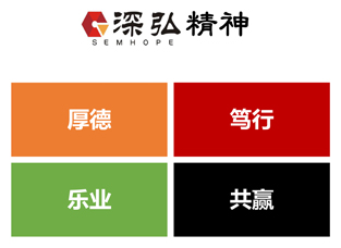 熱門推薦2