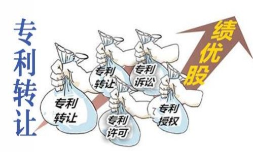 專利轉讓