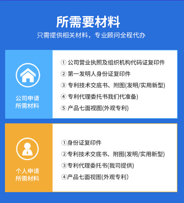 專利申請資料